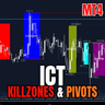 ICT Killzones and Pivots Pro for MT4