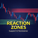 Reaction Zones trading robot logo