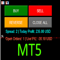 Risk Master Console Conservative Strategy Tester result, 11.08% simulated ROI