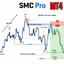 SMC Pro for mt4 trading robot logo