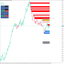 SMC Trading Tool trading robot logo