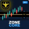 Zonecore MT4