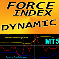 Force Index with Dynamic OSB zones MT5 rq trading robot logo