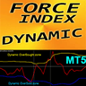Force Index with Dynamic OSB zones MT5 rq