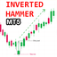Inverted Hammer MT5 r trading robot logo