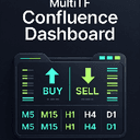 MultiTf Confluence Dashboard trading robot logo