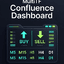 MultiTf Confluence Dashboard trading robot logo