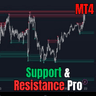 Support Resistance Pro MT4 Toolkit