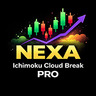 NEXA Ichimoku Cloud Break PRO