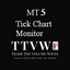 Tick Chart Monitor trading robot logo