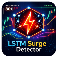 LSTM Surge Detector Conservative Strategy Tester result, 11.12% simulated ROI