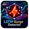 LSTM Surge Detector