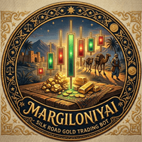 MargiloniyAI Conservative Strategy Tester result, 11.12% simulated ROI