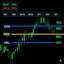 AntaresX Volume Profile trading robot logo