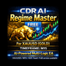 CDR AI Regime Master FR