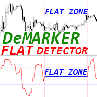 DeMarker Flat Detector mt trading robot logo