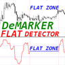 DeMarker Flat Detector mt