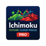 Ichimoku Future