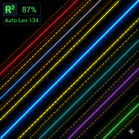 LinearRegression Channel Conservative Strategy Tester result, 11.13% simulated ROI