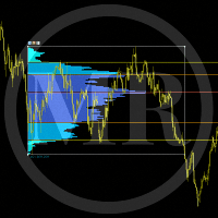 MR Volume Profile 5 trading robot logo