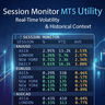 Session Monitor MT5 Utility Volatility Dashboard
