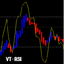 Velox Trigger VTRSI trading robot logo