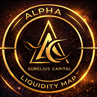 Alpha Liquidity Map Aggressive Strategy Tester result, -28.43% simulated ROI