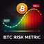 BTC Risk Metric trading robot logo