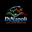DiNapoli Oscillator Predictor trading robot logo