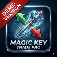 Magic Key Trade Aggressive Strategy Tester result, -28.42% simulated ROI