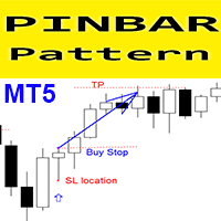 PinBar Pattern MT5 rq trading robot logo