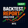 Backtest Report Analyzer MT5