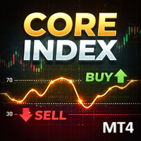 Core Index Mt4 trading robot logo