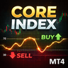 Core Index Mt4