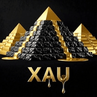 XAU Hit the jackpot Aggressive Strategy Tester result, -28.44% simulated ROI