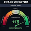 Trade Director trading robot logo