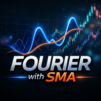 Fourier with SMA Aggressive Strategy Tester result, -28.38% simulated ROI