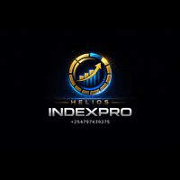 Index Pro Helios Aggressive Strategy Tester result, -28.37% simulated ROI