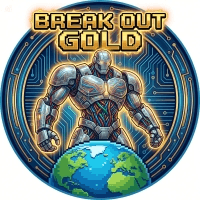 Break Out Gold Aggressive Strategy Tester result, -28.37% simulated ROI