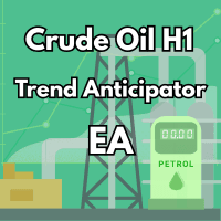 CrudeOil 1H Trend Anticipator trading robot logo