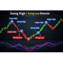 High Low Detector trading robot logo