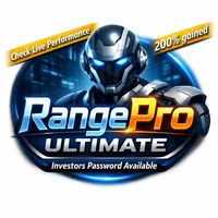 RangePro Ultimate Scalper Conservative Strategy Tester result, 11.06% simulated ROI