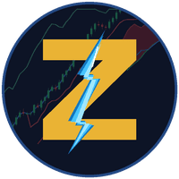 Zee Ichimoku Trend Follower Aggressive Strategy Tester result, -28.34% simulated ROI