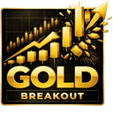 BreakoutMatrix Pro trading robot logo