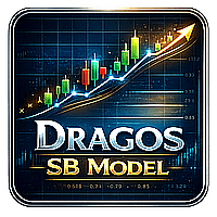 Dragos SB Model