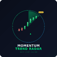 MomentumRadar Conservative Strategy Tester result, 11.18% simulated ROI
