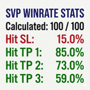 SVP Zones Robot trading robot logo