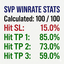 SVP Zones Robot trading robot logo