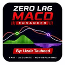 Zero Lag MACD by Uzair trading robot logo