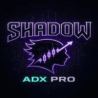 Shadow ADX PRO trading robot logo